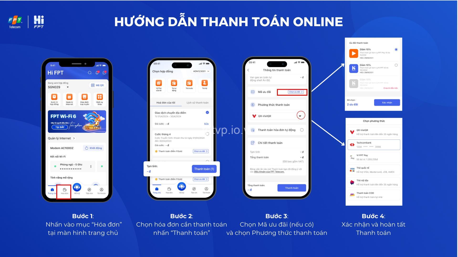 Cách Thanh Toán Cước FPT: Trực Tuyến Tiện Lợi